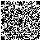 QR code with Affordable Same Day Service contacts