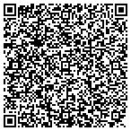 QR code with Buddy's Maintenance Svc LLC contacts