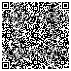 QR code with Service Systems - Heating Cooling & Refrigeration contacts