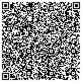 QR code with Above all heating and air conditioning llc contacts