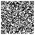 QR code with Spring Rain Spa contacts