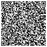 QR code with Pinnacle Heating and Air Conditioning contacts