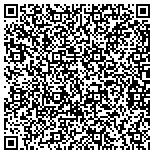 QR code with All Week Air Conditioning Belleville NJ contacts