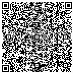 QR code with Shoptoearn.net/Eddie1951 contacts
