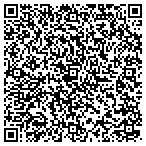 QR code with Environmental Air contacts