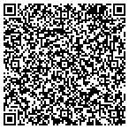 QR code with Parkview Mobil Home Community contacts