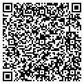 QR code with Mobile Spa contacts