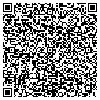 QR code with Thornburg's Heat & Air INC. contacts