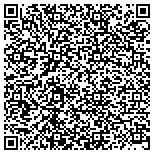 QR code with Plumbing-heating and cooling rock hill south carolina contacts