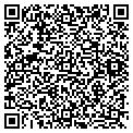 QR code with Citi Trends contacts