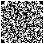 QR code with All Service Air Conditioning & Heating Inc. contacts