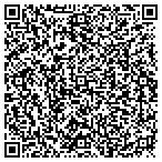 QR code with Synergetic Systems Management, LLC contacts