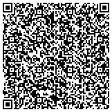 QR code with Intermountain Plumbing & HVAC Specialists contacts