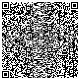 QR code with Air Conditioning Kent- Precision Air Services contacts