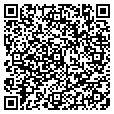 QR code with Symvoip contacts
