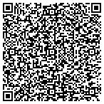 QR code with Boll s Refridgeration Heating & Air Conditioning contacts