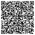 QR code with Anovatek Inc contacts