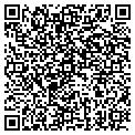 QR code with Resmark Systems contacts