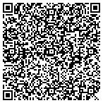 QR code with Express Recovery, Inc contacts