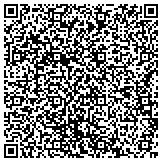 QR code with Interstate Refrigeration Air Conditioning Service Incorporated contacts