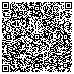 QR code with Hiway Hardware And Building Center contacts