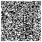 QR code with Midatlantic Technology Research And Innovation contacts