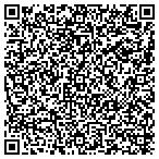 QR code with Britt's Refrigeration Service Co contacts