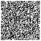 QR code with Nadeau's Refrigeration, Heating, A/C & Plumbing contacts
