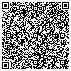 QR code with Southeast Guitar Repair Inc contacts