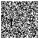 QR code with M & M Hardware contacts