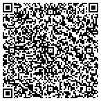 QR code with Meadowlanders Inc Dba New Jersey Devils contacts