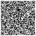 QR code with Cool Breeze Pools And Spas, Inc. contacts
