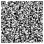 QR code with Transtate Indus Ppline Systems contacts
