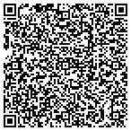 QR code with All Mechanical Service contacts