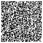 QR code with Robbins World of Products contacts