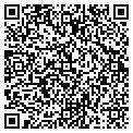QR code with Rosatis Pizza contacts