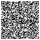 QR code with Martin Hardware CO contacts