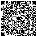QR code with Museders Graphics Inc contacts
