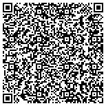QR code with Automatic Lead Tools - Quick Traffic Solutions contacts