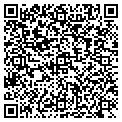 QR code with Turbinton Music contacts