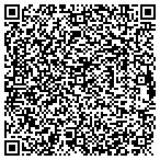 QR code with CoreIMS Inventory Management Software contacts