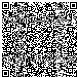 QR code with Imaginative Engineering And Innovations Group LLC contacts