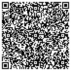 QR code with Include Software Corporation contacts