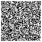 QR code with Intuitive Machine Solutions LLC contacts