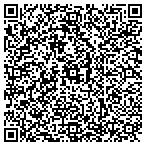 QR code with Brainsell Technologies LLC contacts