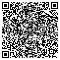 QR code with Richard Summers contacts