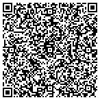 QR code with Intelligent Quality Solutions contacts
