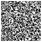 QR code with Management Information Systems Corporation contacts
