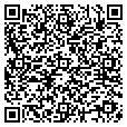 QR code with Experdocs contacts