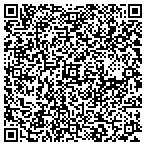 QR code with Cipher Corporation contacts
